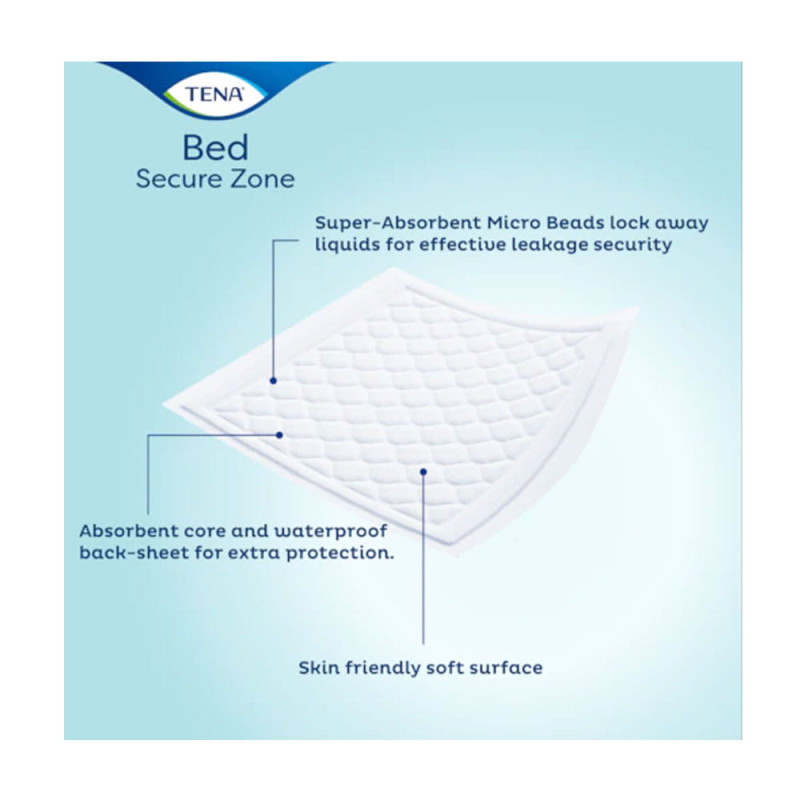 Podkład chłonny na ł&oacute;żko 60cm x 60cm Tena Bed Plus 30 sztuk