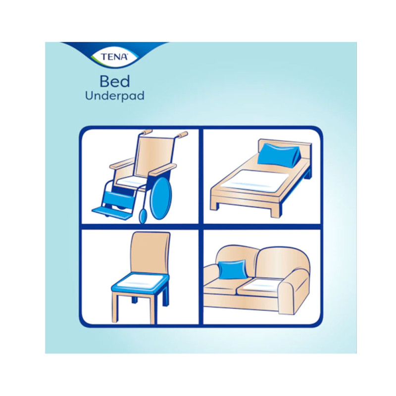 Podkład chłonny na ł&oacute;żko 90cm x 60cm Tena Bed Normal 24op x 5 sztuk