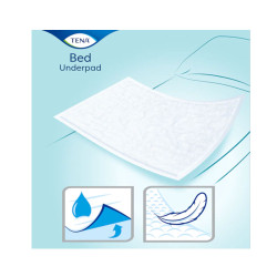 Podkład chłonny na ł&oacute;żko 90cm x 60cm Tena Bed Normal 24op x 5 sztuk