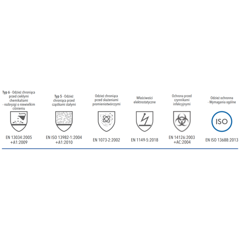Kombinezon ochronny lakierniczy biały M OxyChem C210 typ 5 6