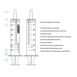Strzykawka cewnikowa 50ml Margomed 1szt