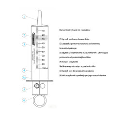 Strzykawka cewnikowa 100ml Margomed 1szt