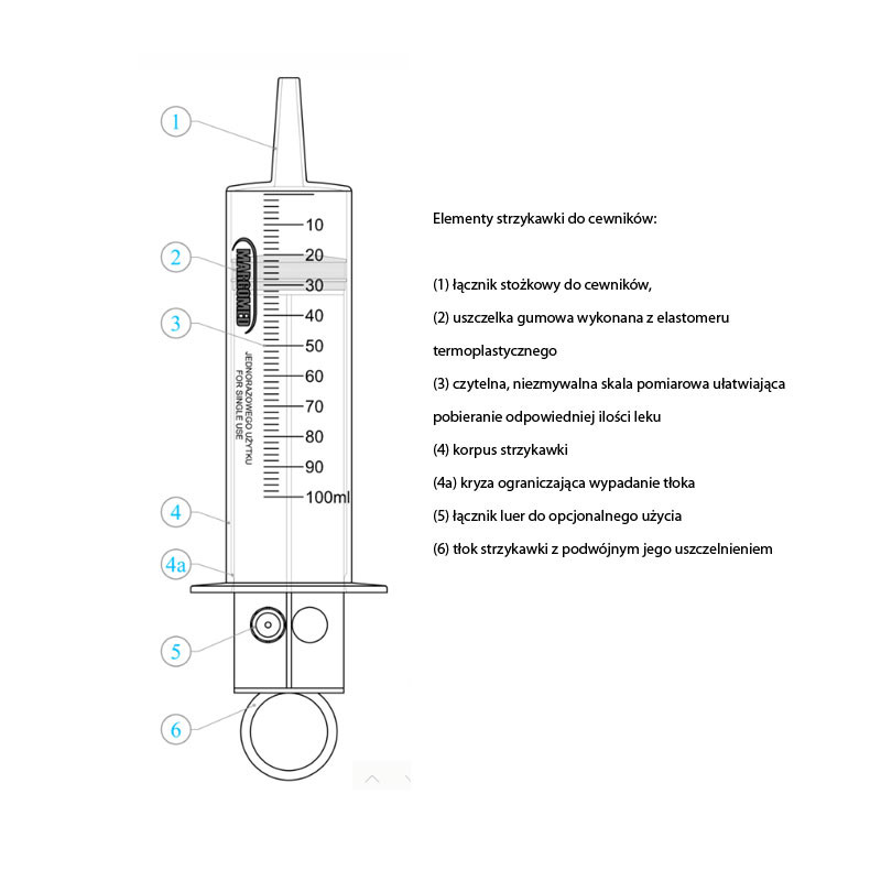 Strzykawka cewnikowa 100ml Margomed 1szt