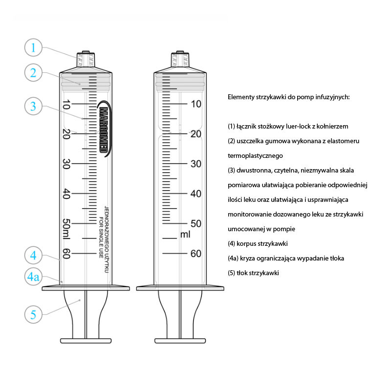 Strzykawka do pompy infuzyjnej 50ml bursztynowa Margomed 85szt