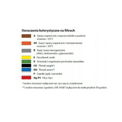 Filtropochłaniacz 203 UP3...