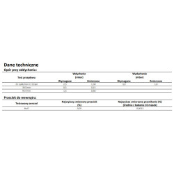 Filtropochłaniacz 205 A2-B2-E2-K1-P3 R D FORMALDEHYDE Spasciani (ph3 dla wymagań NIOSH - CBRN)