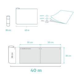 Podkład higieniczny na rolce 38cm x 50cm fioletowy podfoliowany 54g MedixPro 80szt