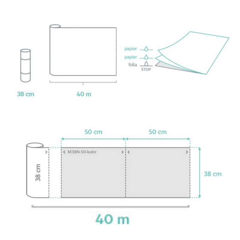 Podkład higieniczny na rolce 38cm x 50cm biały podfoliowany 54g MedixPro 640szt