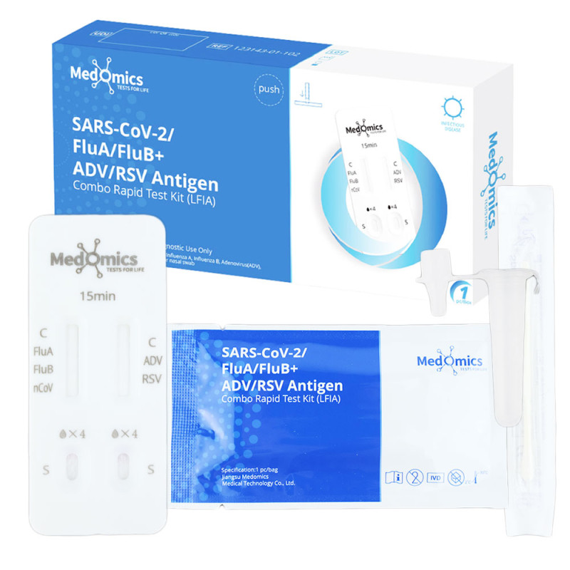 Test combo dla dzieci 5w1 na RSV / grypa A / grypa B / SARS-COV / Adenowirus 1szt