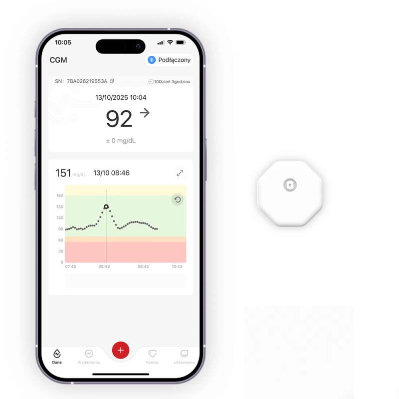 CGM iCan i6 sensor do ciągłego monitorowania glikemii