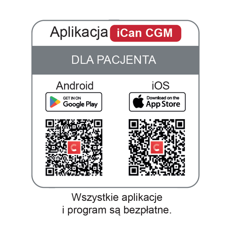 CGM iCan i6 sensor do ciągłego monitorowania glikemii