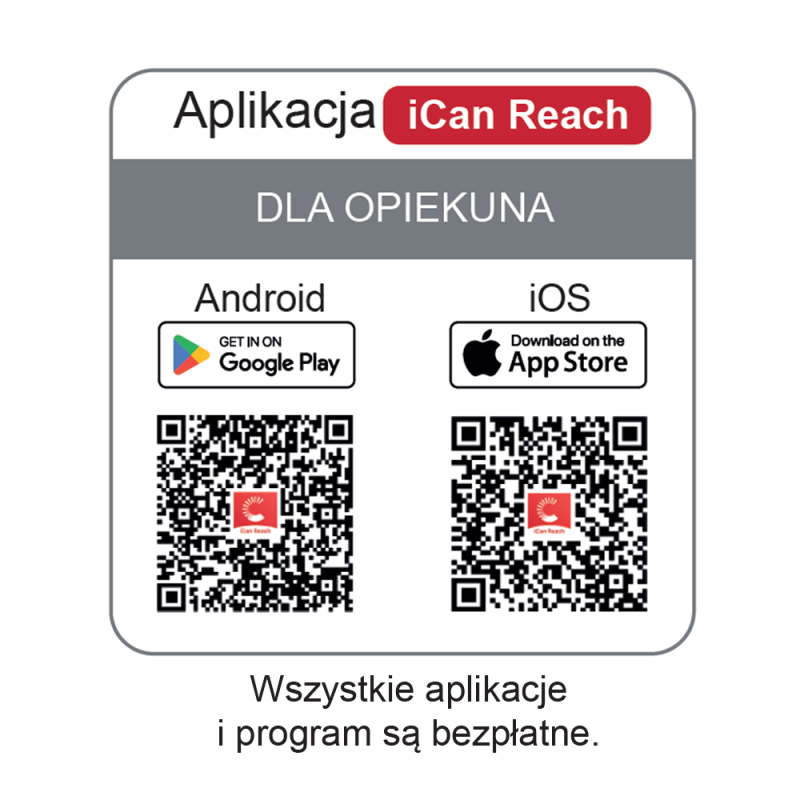 CGM iCan i6 sensor do ciągłego monitorowania glikemii