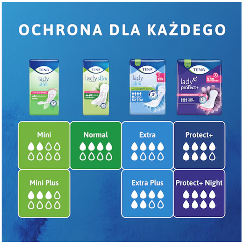 Podpaski Tena Lady Slim Mini dla kobiet 10 szt