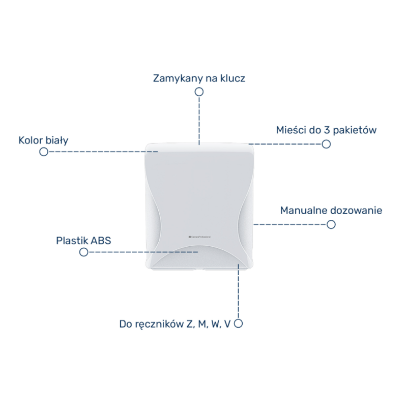 Dozownik do ręcznik&oacute;w papierowych składanych Z, M, V BulkySoft 01347 biały ABS &ndash; na 3 pakiety, zamykany na klucz