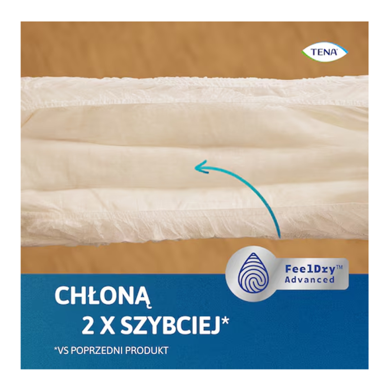 Majtki chłonne TENA Pants ProSkin Plus XL 12 szt